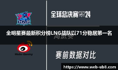全明星赛最新积分榜LNG战队以71分稳居第一名